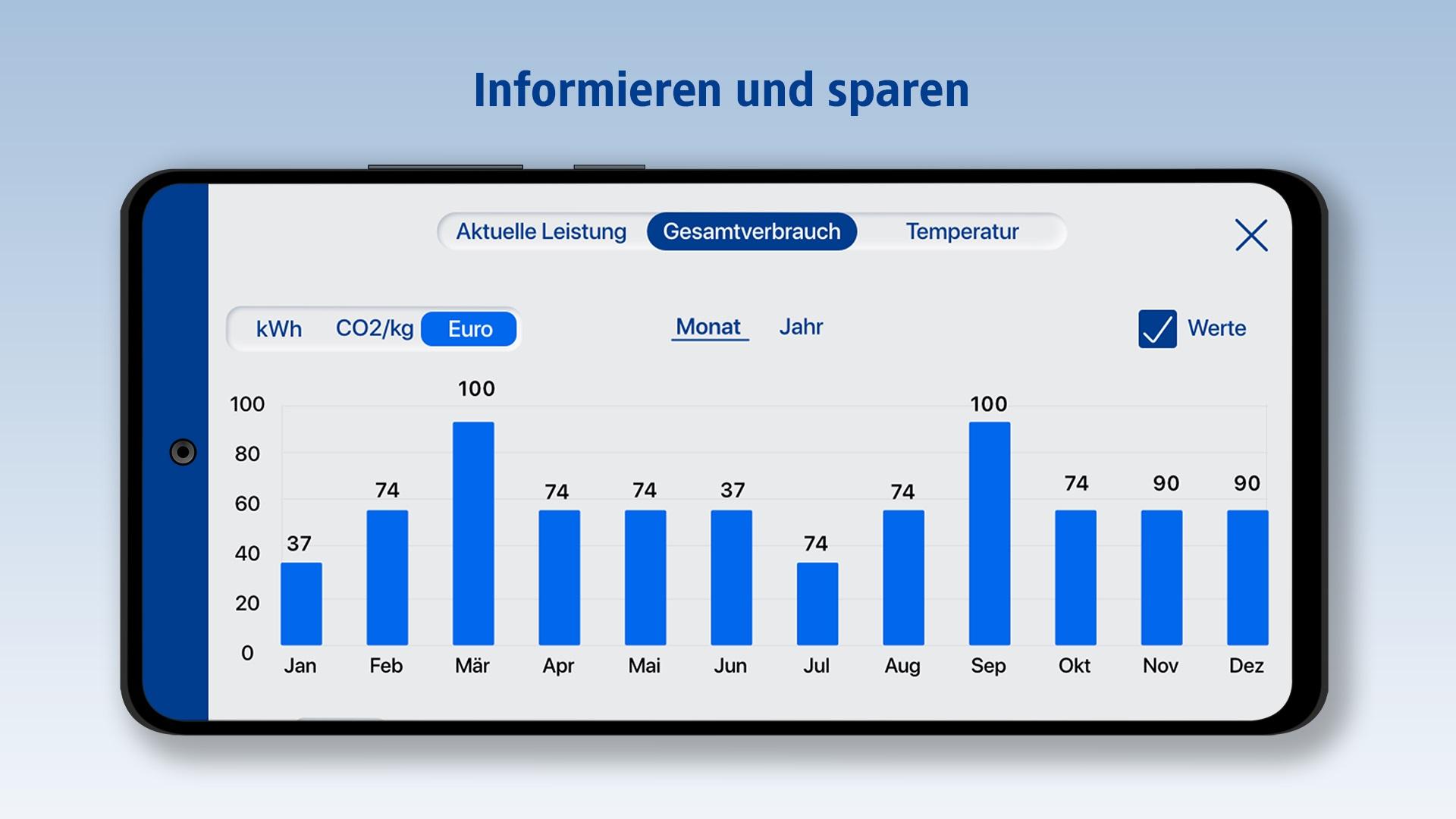 220707_1und1_Statistik-Funktion